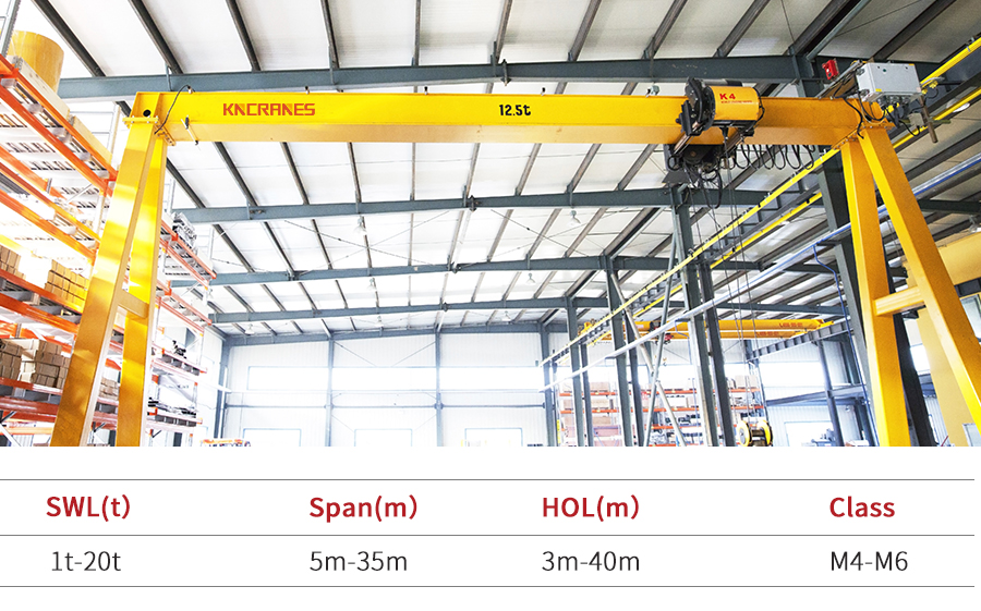 single girder Gantry Crane