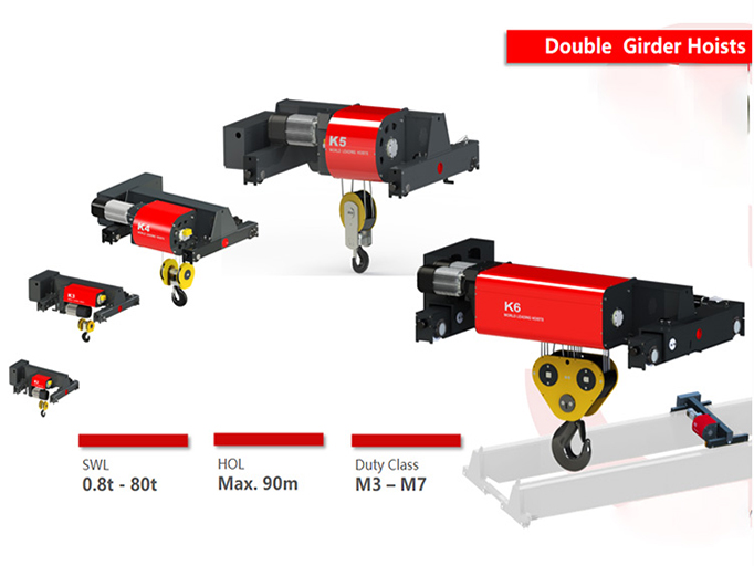 European Wire Rope Hoist Electric Trolley