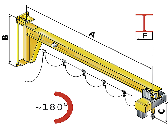 Wall Mounted Jib Crane