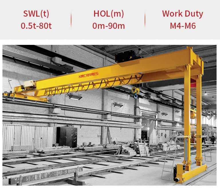 Semi Gantry Crane Kino Cranes