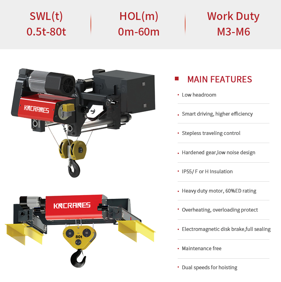 European Low Headroom Electric Hoist