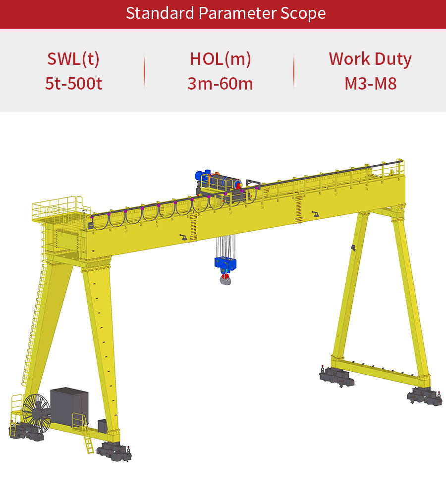 double girder gantry crane parameter