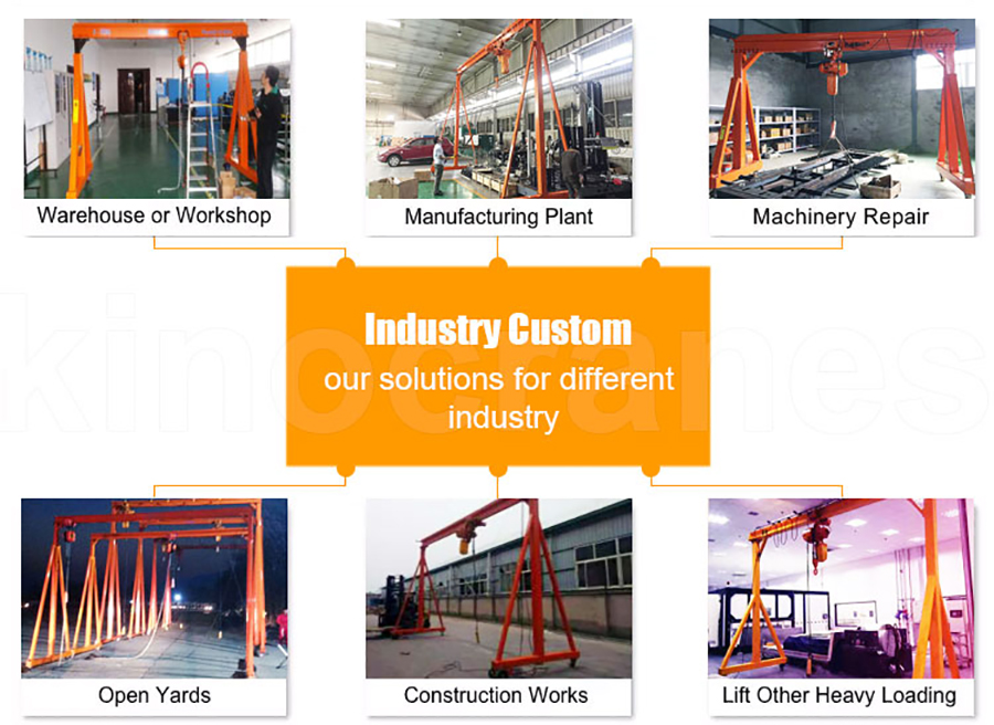 mobile gantry crane application