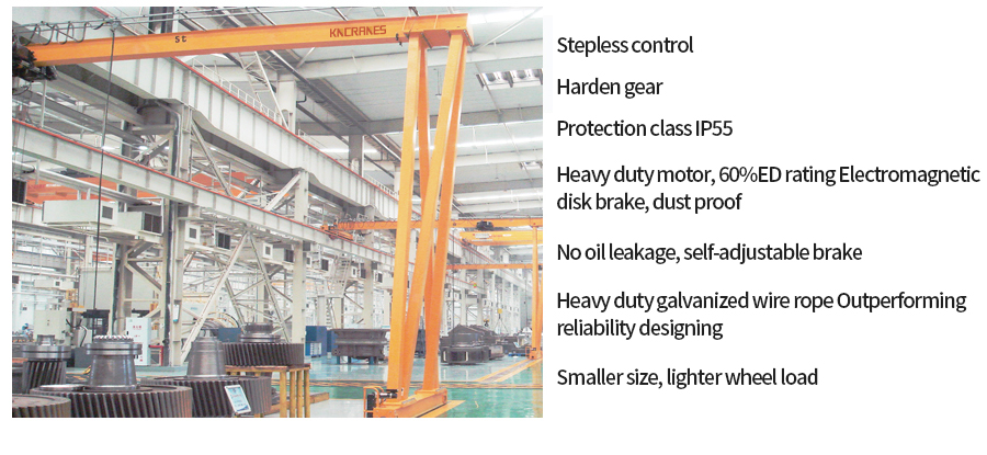 semi gantry crane feature