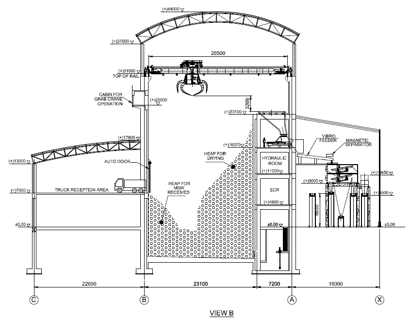 energy recycling crane