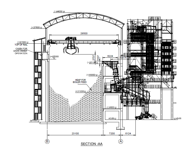 energy recycling crane