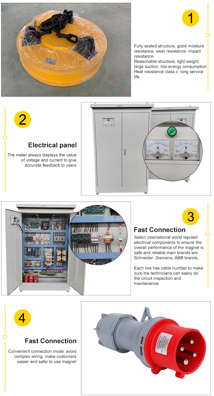 Electro Lifting Magnets