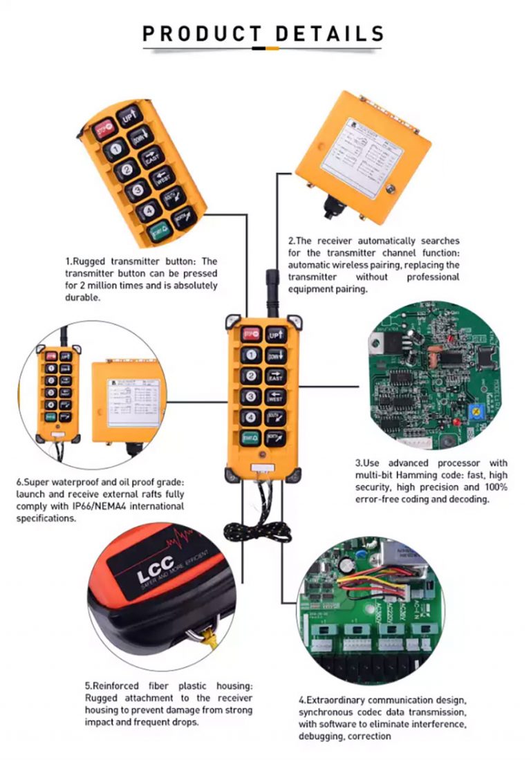 Crane Remote Control Kino Cranes
