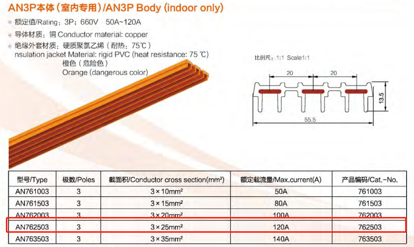 power conductor line for cranes