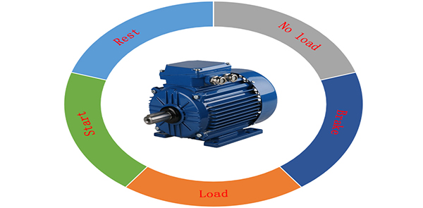 10 working duty of electric motors