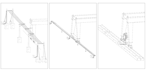 three methods supply power to gantry crane