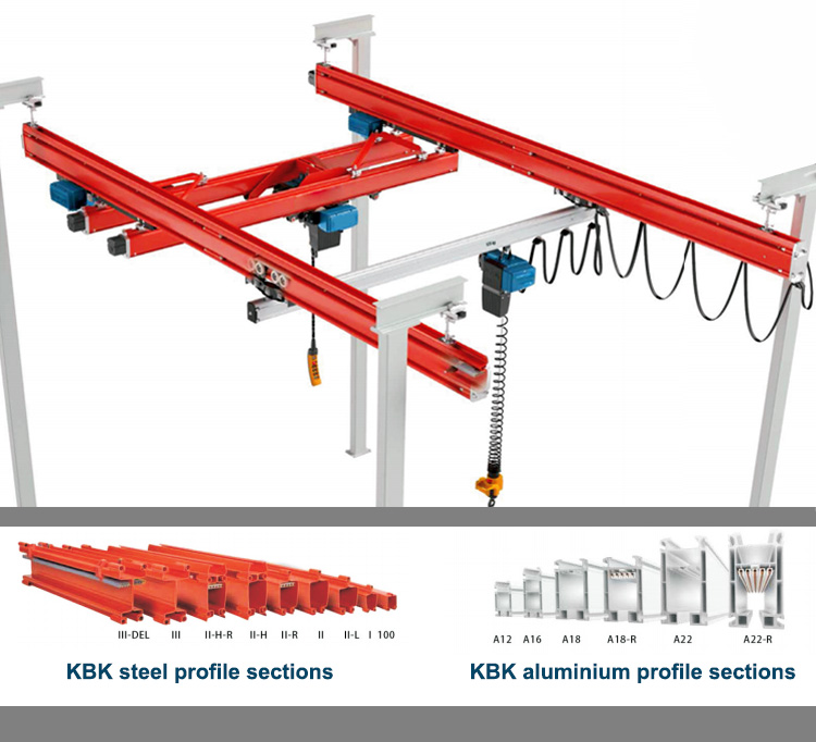 free standing overhead crane