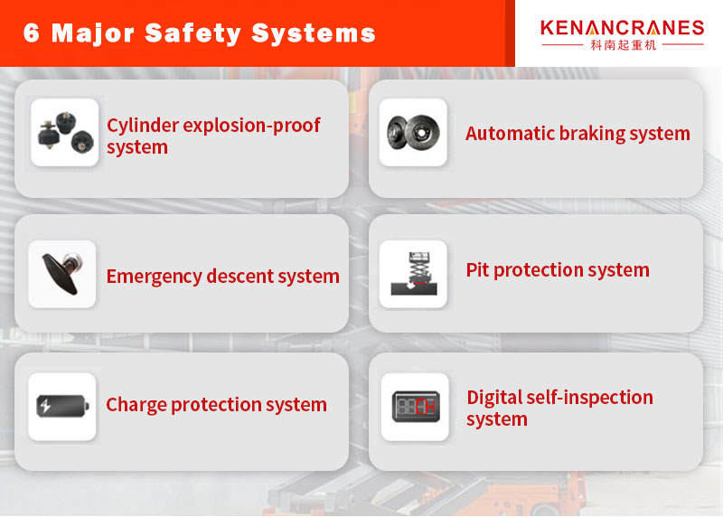 Electric Scissor Lift Advantage