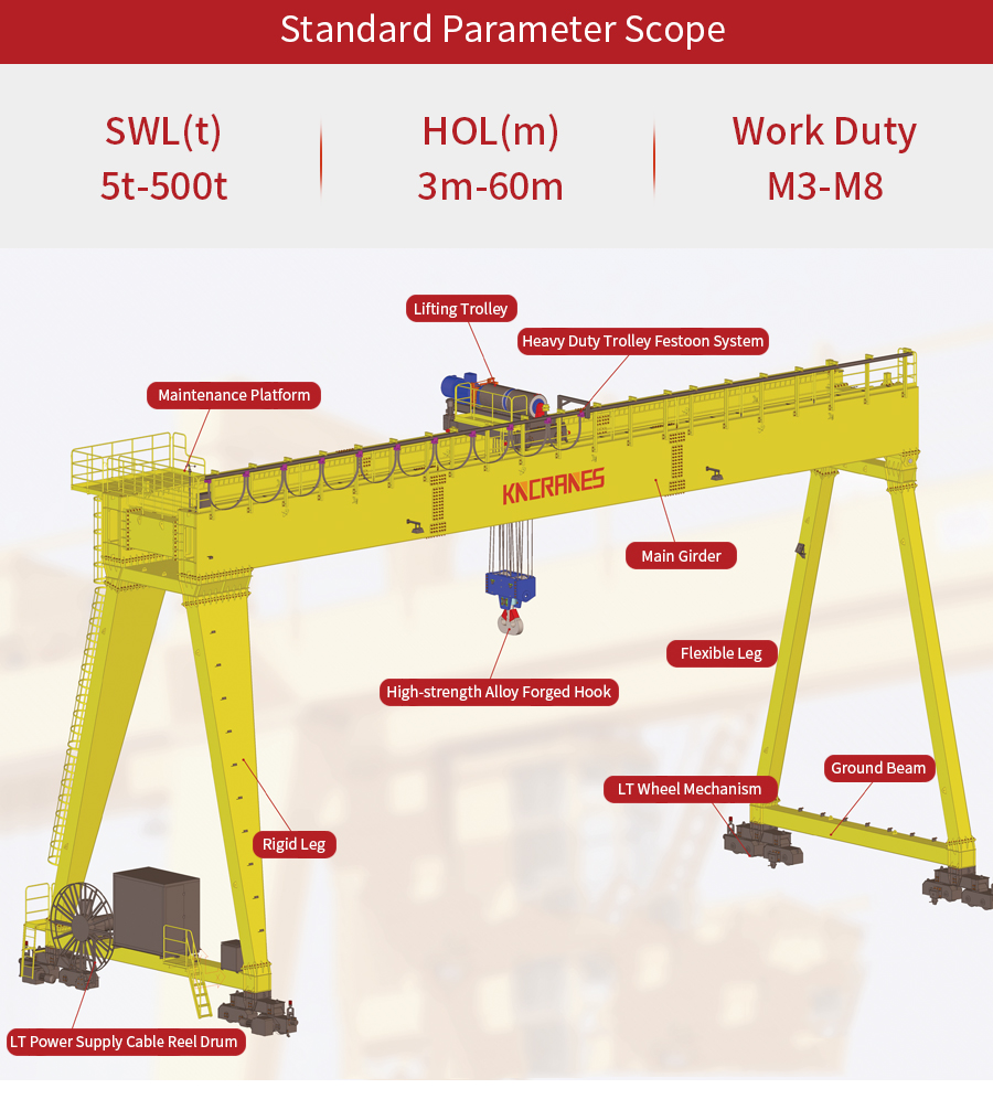 heavy duty gantry crane