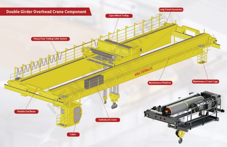 parts-of-overhead-crane-kino-cranes