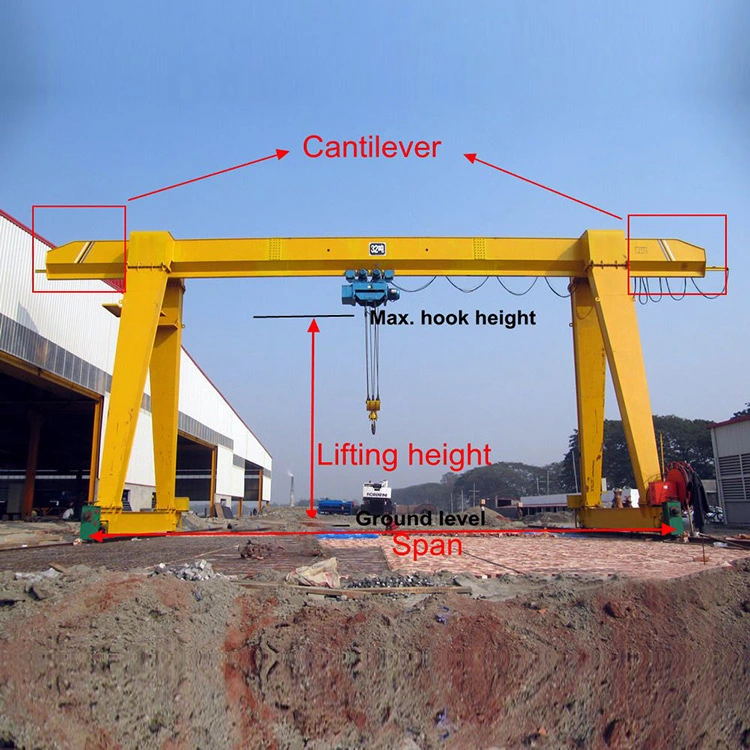 gantry crane