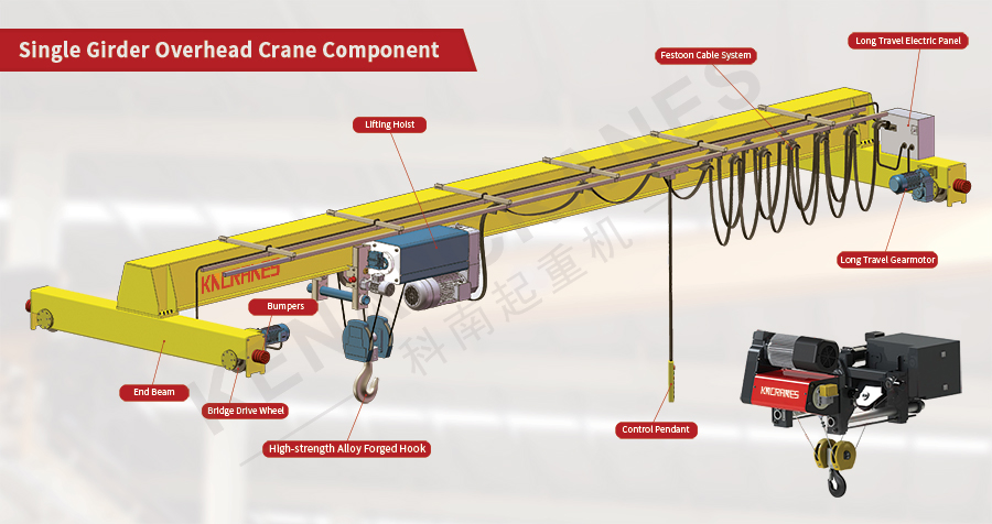 single girder overhead crane component