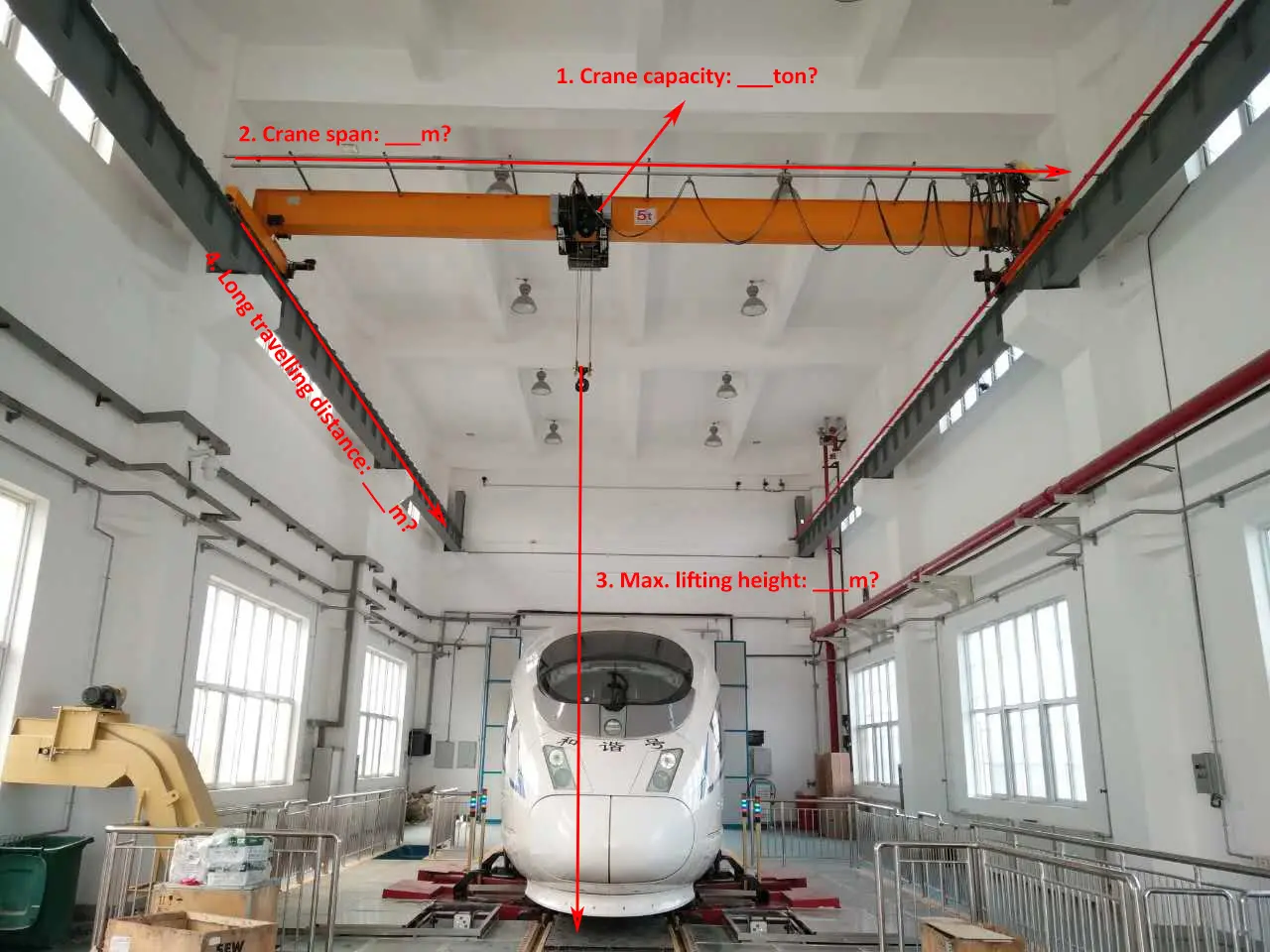 Overhead crane inquiry diagram