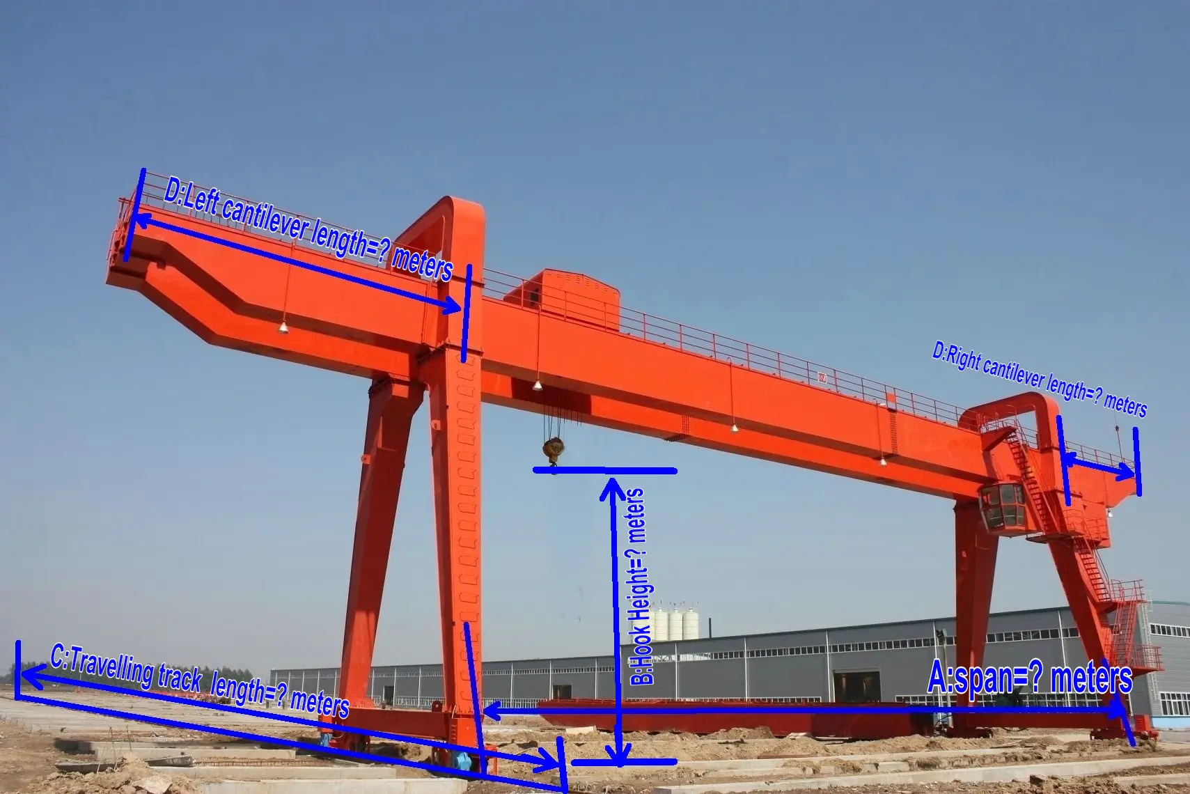 Diagram of gantry crane parameters