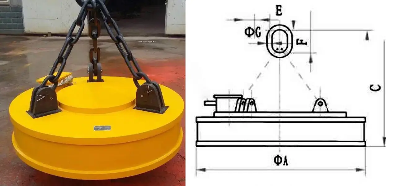 crane scrap magnet