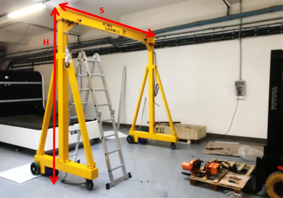 portable gantry crane inquiry diagram