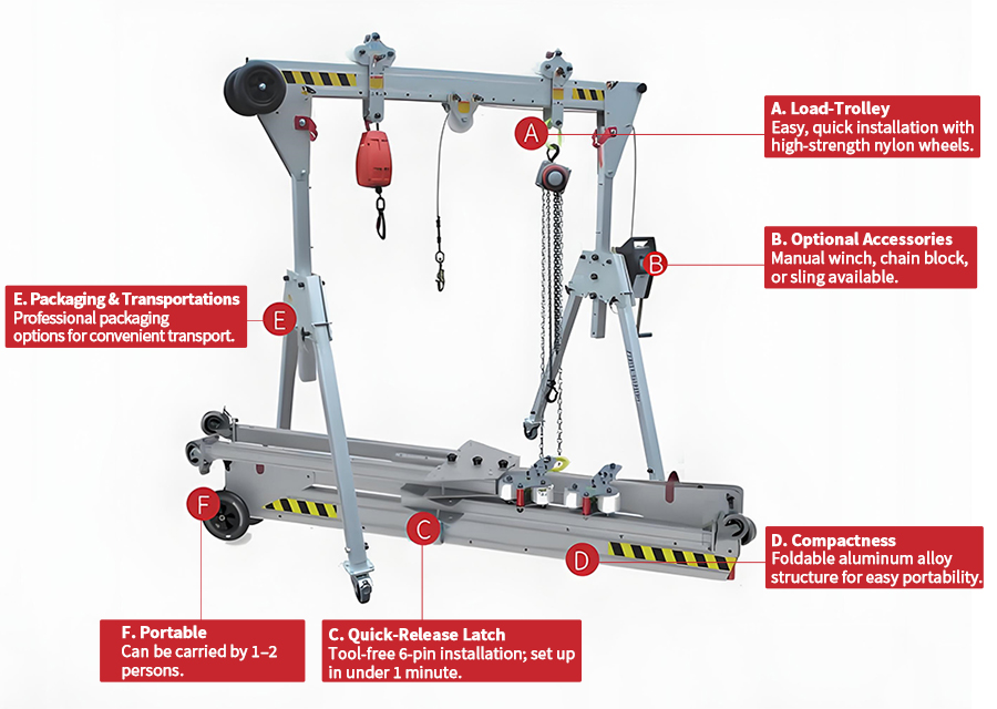 Foldable Aluminum Gantry Crane Detail