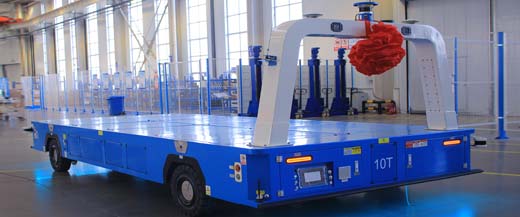 Omnidirectional Heavy AGV